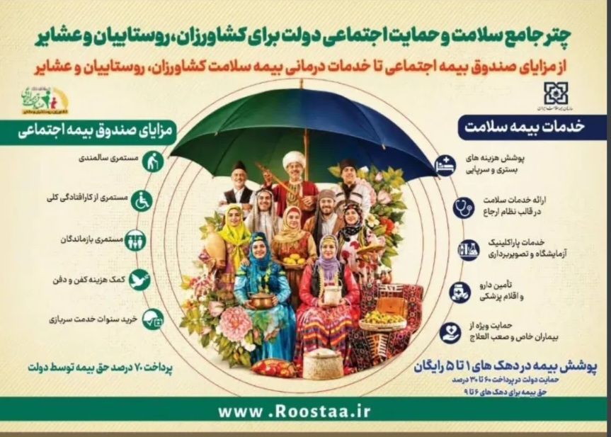 پوشش‌های بیمه‌ای و حمایتی برای کشاورزان، روستاییان و عشایر